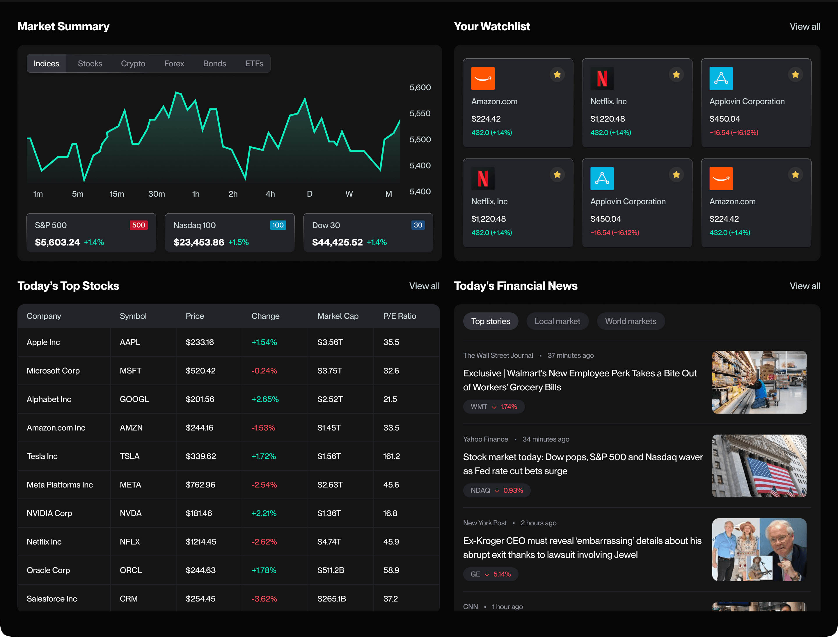 Dashboard Preview
